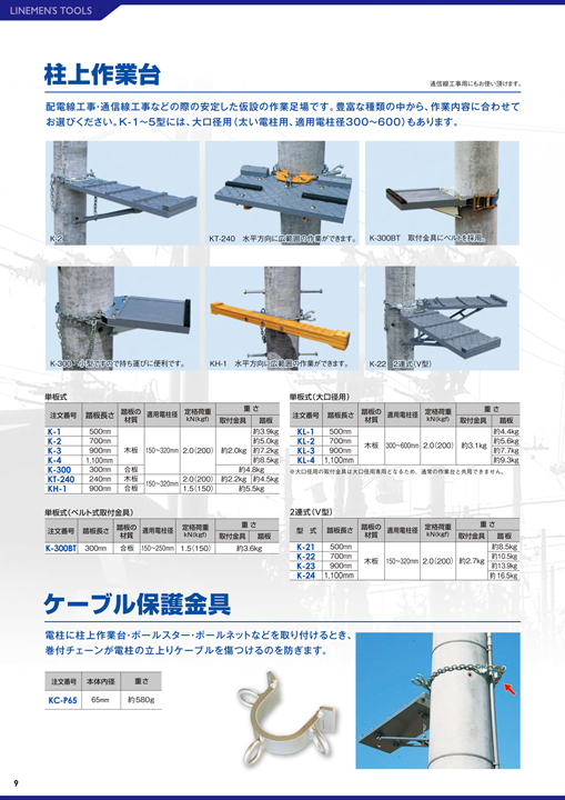 藤井電工_No440_LINEMEN'S TOOLS