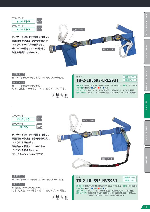 藤井電工株式会社 墜落制止器具総合カタログ2025