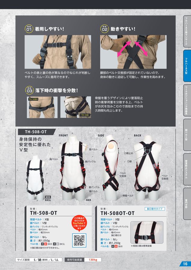 藤井電工株式会社 墜落制止器具総合カタログ2026