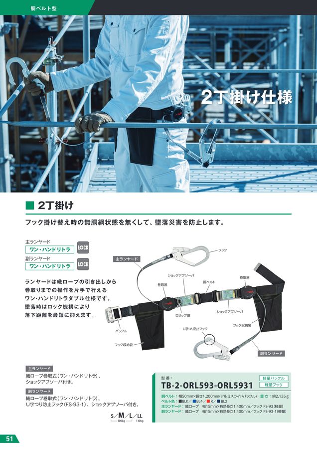 藤井電工株式会社 墜落制止器具総合カタログ2026