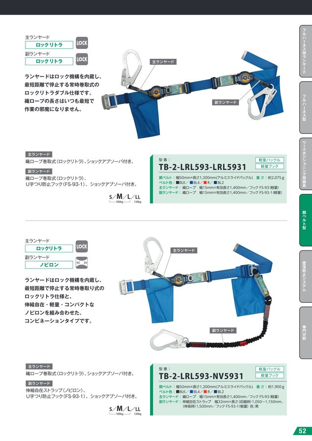 藤井電工株式会社 墜落制止器具総合カタログ2026