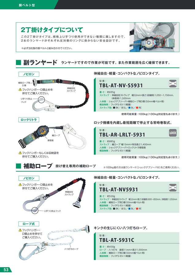 藤井電工株式会社 墜落制止器具総合カタログ2026