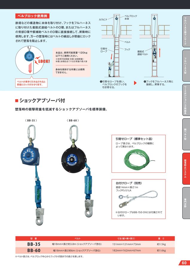 藤井電工株式会社 墜落制止器具総合カタログ2026