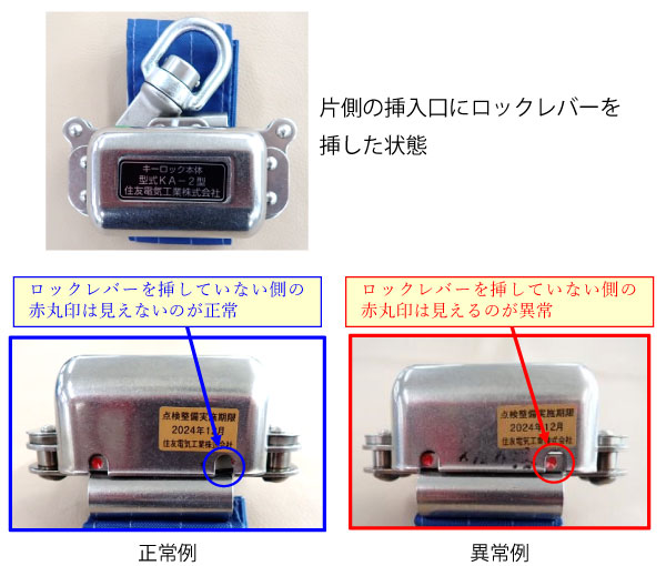 赤丸印の目視点検